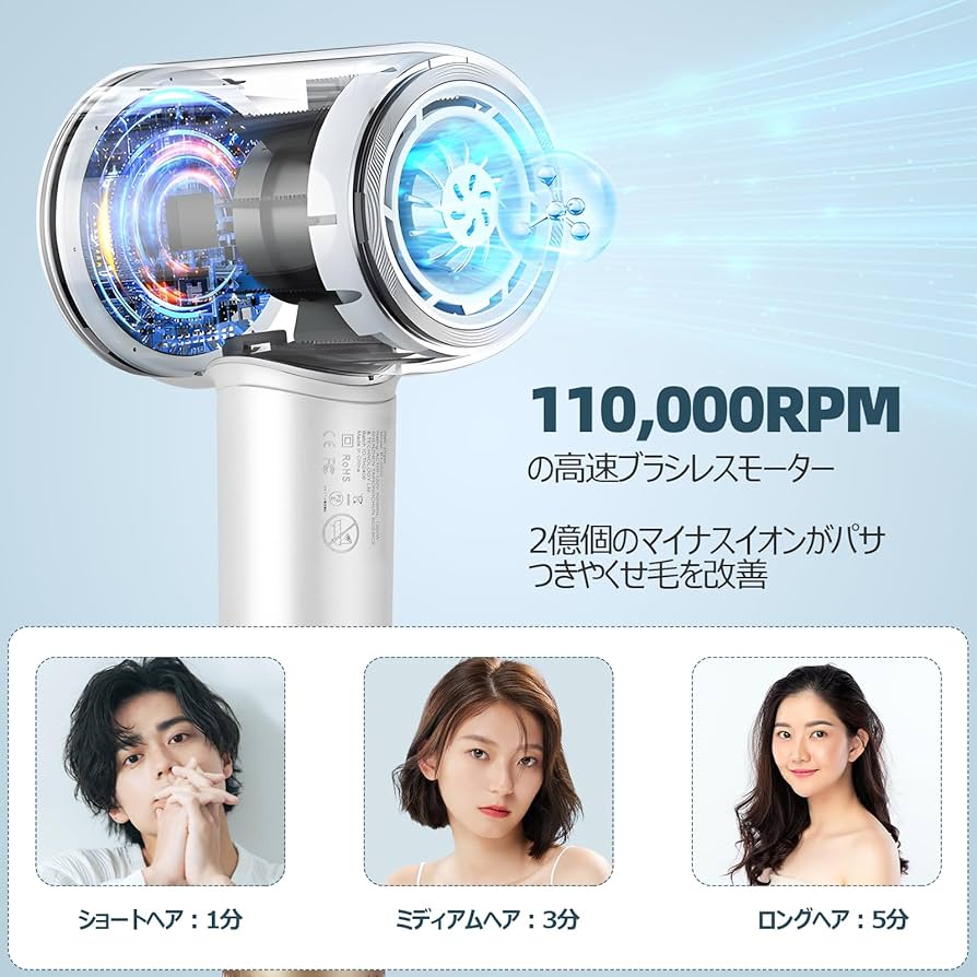 ドライヤー 大風量 速乾ヘアドライヤー 過熱防止 旅行用 磁吸ノズル&収納袋付き Amazon | ヘアドライヤー 大風量 速乾 ドライヤー ランキング
